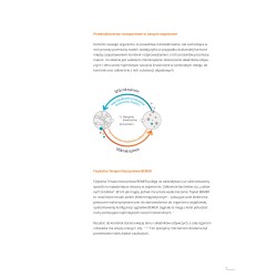 25 x Katalog BEMER® EVO