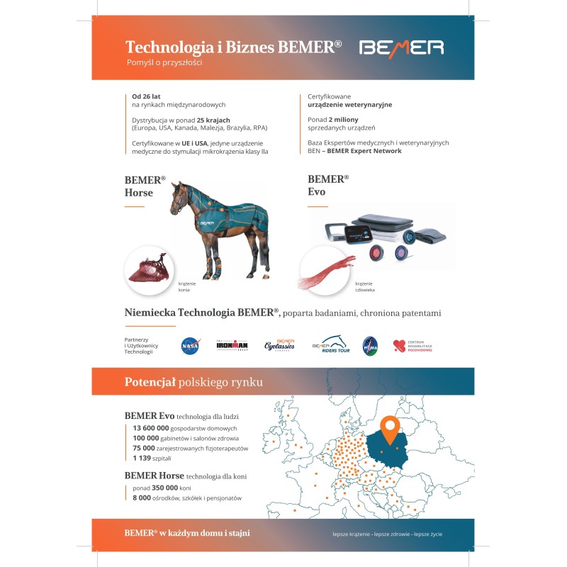 25 x Ulotka Biznesowa BEMER® - Technologia i Biznes BEMER®