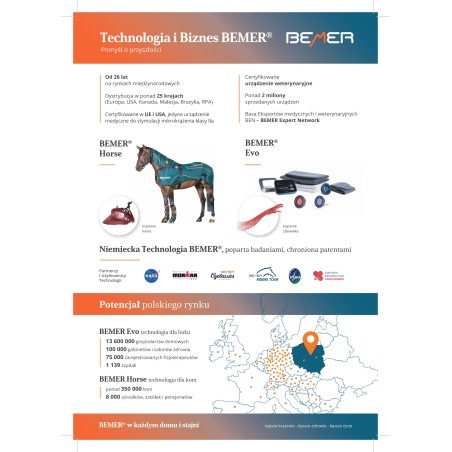 25 x Ulotka Biznesowa BEMER® - Technologia i Biznes BEMER®