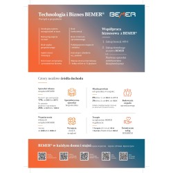 25 x Ulotka Biznesowa BEMER® - Technologia i Biznes BEMER®